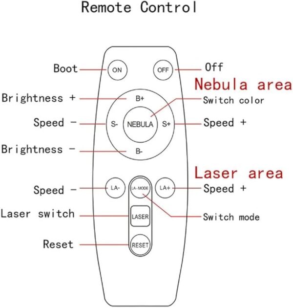 ASTRONAUT NEBULA PROJECTOR - Image 6
